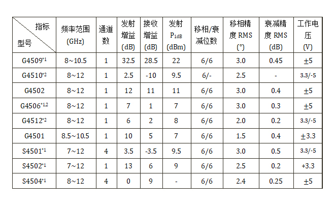 165767834672736077.jpg 1.jpg